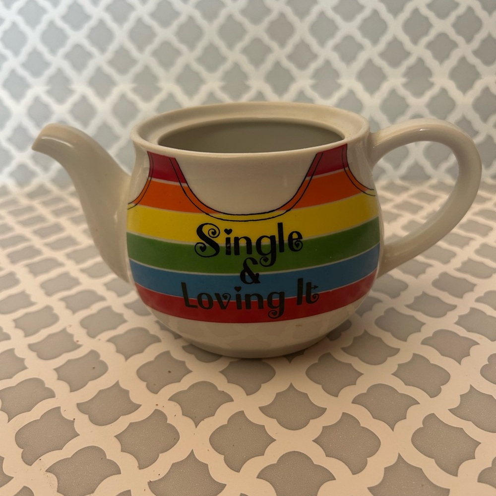 Colorful Ceramic Teapot Set - Picture 2 of 6